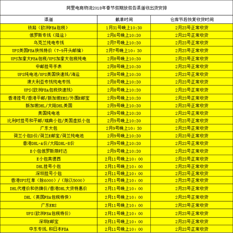 2018年春節(jié)放假通知